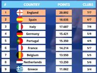 开云体育-意甲球队备战疲劳阶段，冲刺关键阶段