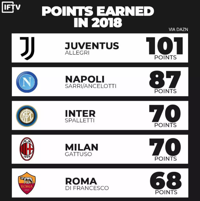 亚特兰大力挽狂澜，点燃晋级希望的简单介绍